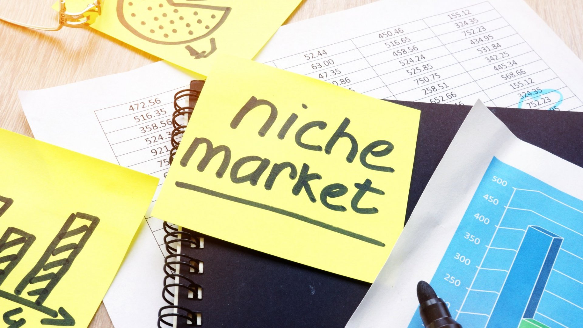Features of niche markets